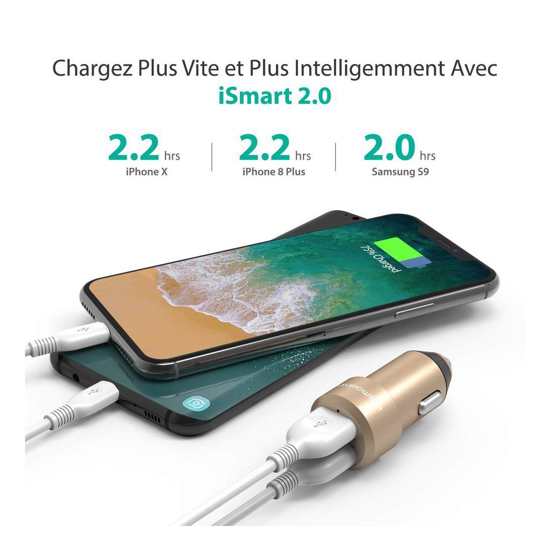 X 6s S6 RAVPower Extra Mini Chargeur Voiture Allume Cigare 2 Ports USB 24W 5V 4,8A iSmart en Alliage dAluminium Compatible avec iPhone XS/XS Max/XR 7 6 8 Or Galaxy S7 Plus Edge 