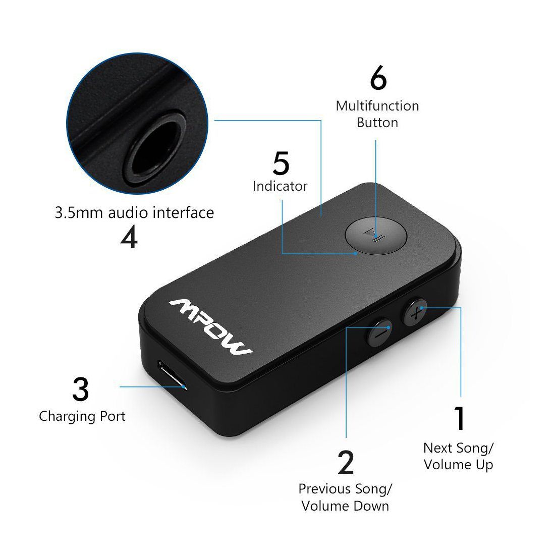 Streaming Maison/Kit Auto Voiture HiFi Mpow Récepteur Bluetooth 4.1 Adaptateur Audio sans Fil Kit Mains Libres Voiture Deux Connexions avec Micro Intégré et Sortie Stéréo 3,5mm pour Haut-parleurs