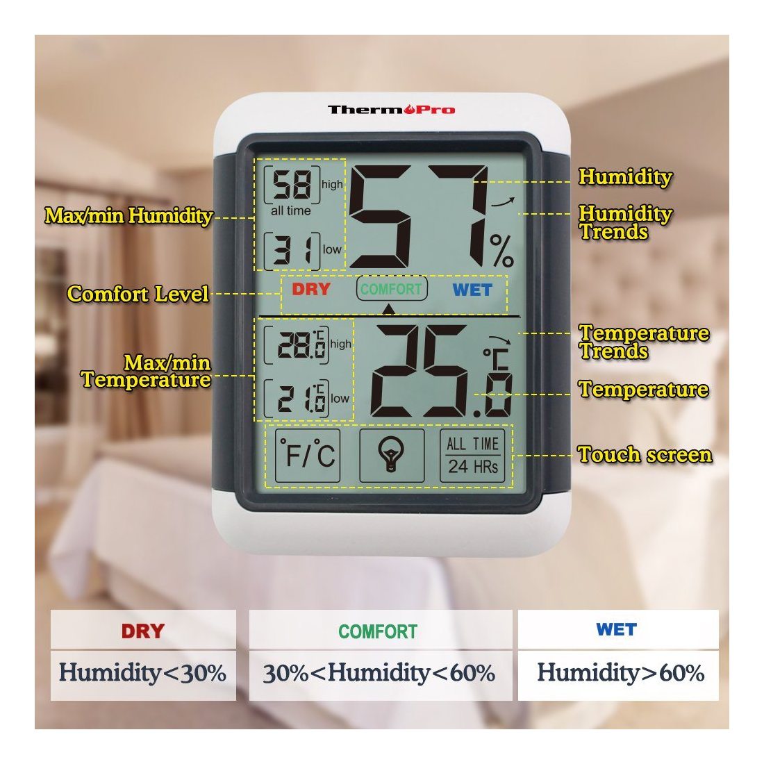 ThermoPro TP-55 Thermomètre Hygromètre Numérique, Rétroéclairage Bleu, Grand Écran LCD Tactile, Moniteur Température Humidité
