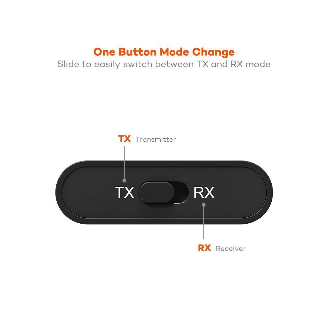 TaoTronics Adaptateur Bluetooth 5.0 Transmetteur et Récepteur 2-en-1 Sortie Stéréo 3.5mm, 2 Appareils Simultanément, Faible L