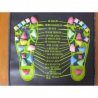 Tapis de massage des pieds Kineo™ TPP180