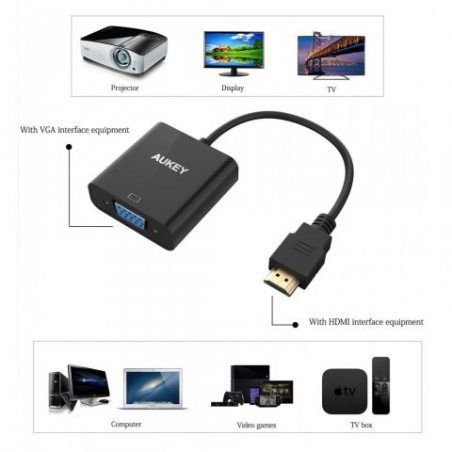 AUKEY Adaptateur HDMI vers VGA 1080P Convertisseur HDMI Mâle à VGA Femelle Compatible avec PC , TV Box , HDTV , Ultrabook , X