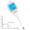 Thermomètre basal numérique pour tester la période d'ovulation, précision +/- 0.05C, mémoire de température de 60 jours, horl