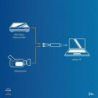 CSL - Enregistreur / Boîtier d'acquisition audio + vidéo | Nouvelle version / Nouveau logiciel (compatible Windows 10) | VHS 