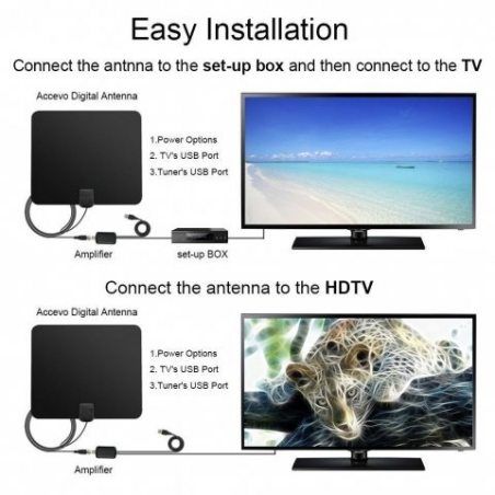 Antenne TNT Intérieure Puissante, Full HD HDTV Antenne TV Intérieur avec Réception Signal UHF/VHF/HDTV, Rayon de 80KM/25dB, 1