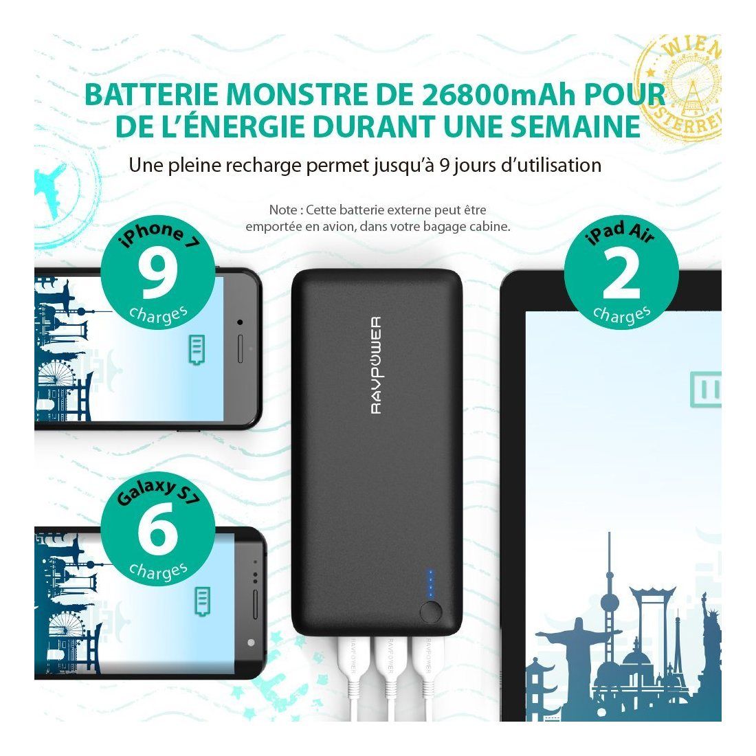 RAVPower Batterie Externe 26800mAh 3 Ports USB, Chargeur Portable Li-polymère Autorisé en Avion (Sortie Totale 5.5A / Entrée 