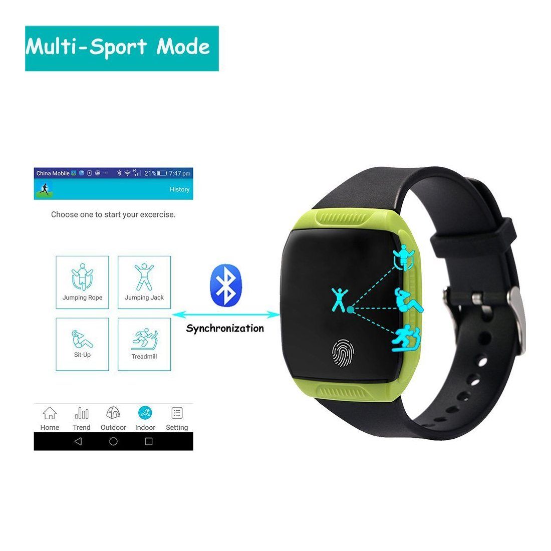 Tracker d'Activité, GanRiver® Fitness Tracker Etanche IP67 Montre Podometre Marche Bluetooth Bracelet Connecté pour Android i