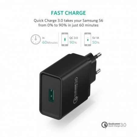 UGREEN 18W Quick Charge 3.0 USB Chargeur Rapide Secteur USB pour iPhone X 8 Plus, Samsung Galaxy S8 Plus S7 Edge Note 8, Huaw