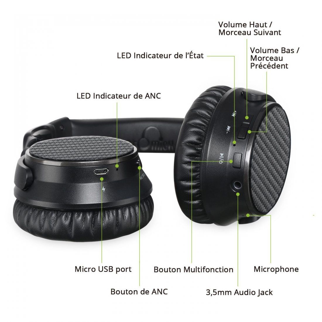 iDeaUSA Casque sans Fil Audio à Réduction de Bruit Ative (ANC) Bluetooth 4.1- 25h de lecture - Micro intégré Circum-aural Ore