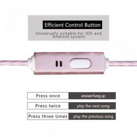 Écouteurs Intra-auriculaires Casque Stéréo Réduction de Bruit Passive Oreillette Filaire Moniko pour Mobiles,Tablettes iPhone