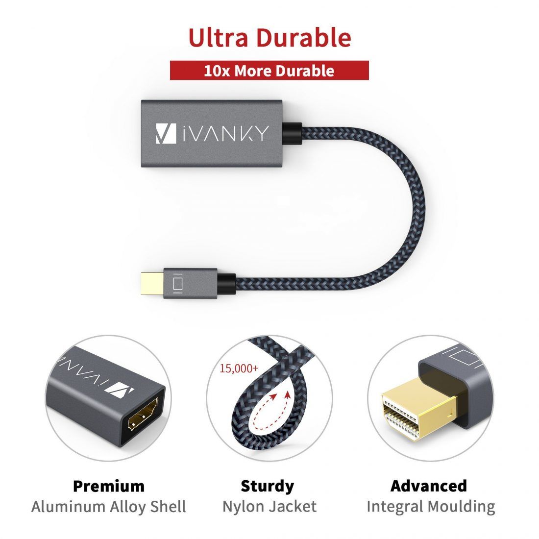 Mini DisplayPort HDMI iVanky® Adaptateur HDMI Mac en Nylon Tressé - GARANTIE À VIE - Adaptateur Mini DP/Thunderbolt vers HDMI