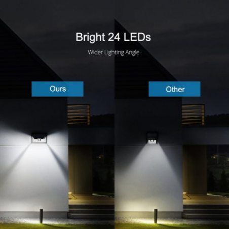 [Nouvelle Version] 24 LED Lampe Solaire Extétieur IP65 étanche sans fil Mpow Luminaire Exterieur 528 Lumens Détecteur de Mouv