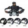 GRDE Lampe Frontale Inclinable 3 Torche LED Puissante Headlight Rechargeable Headlamp pour vtt Cycliste, Randonne,Caverne,Cha