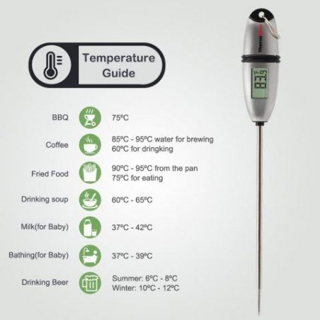 ThermoPro TP-02S Thermomètre de Cuisine Numérique en Acier Inoxydable, Sonde Anti-Corrosion, Écran LCD Digital, Thermomètre d