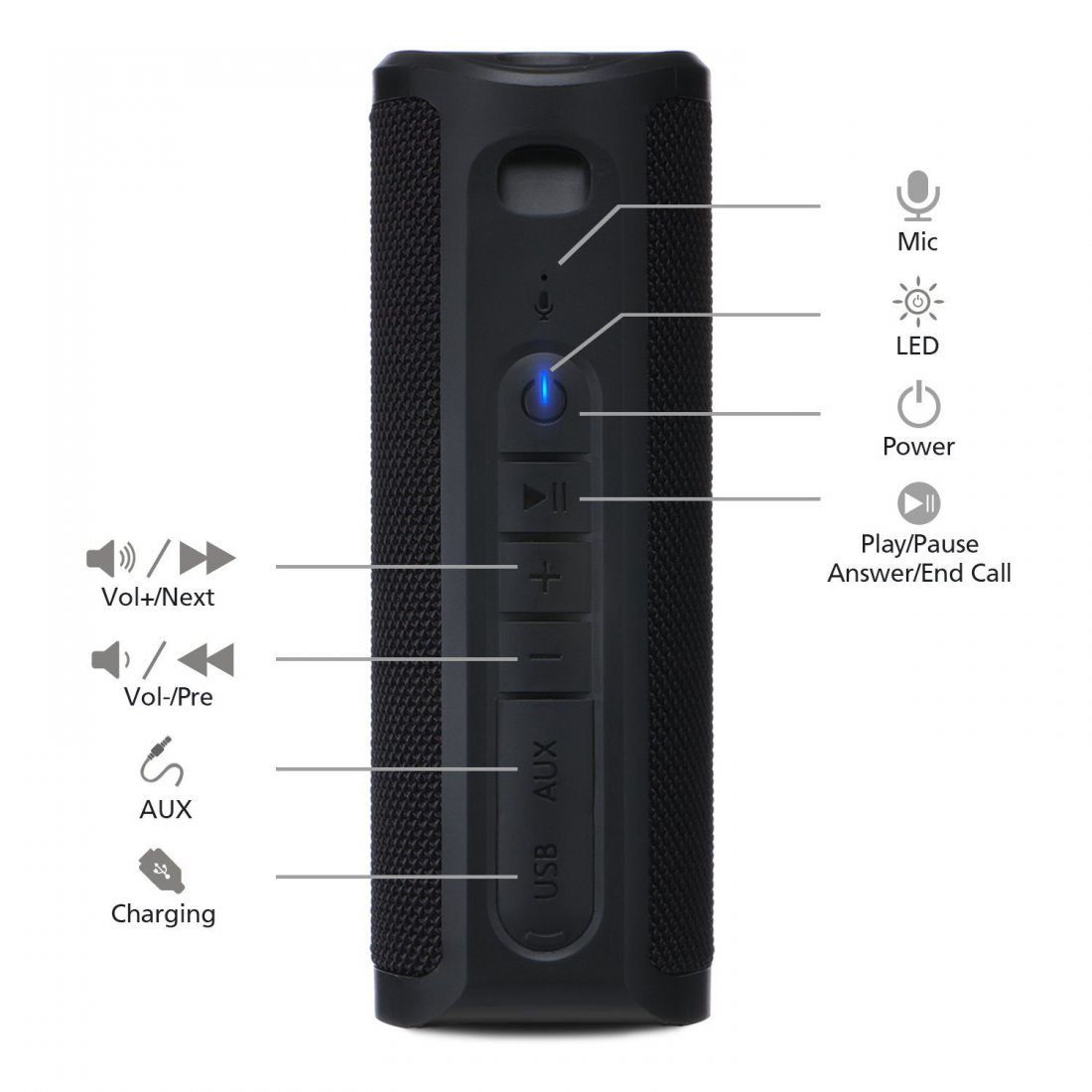 ZENBRE Enceinte Bluetooth, Z4 Enceinte Sans Fil 20h Temps de Jeu, Bluetooth 4.1 avec Basse Plus Profonde, 2x5W Haut-parleurs 